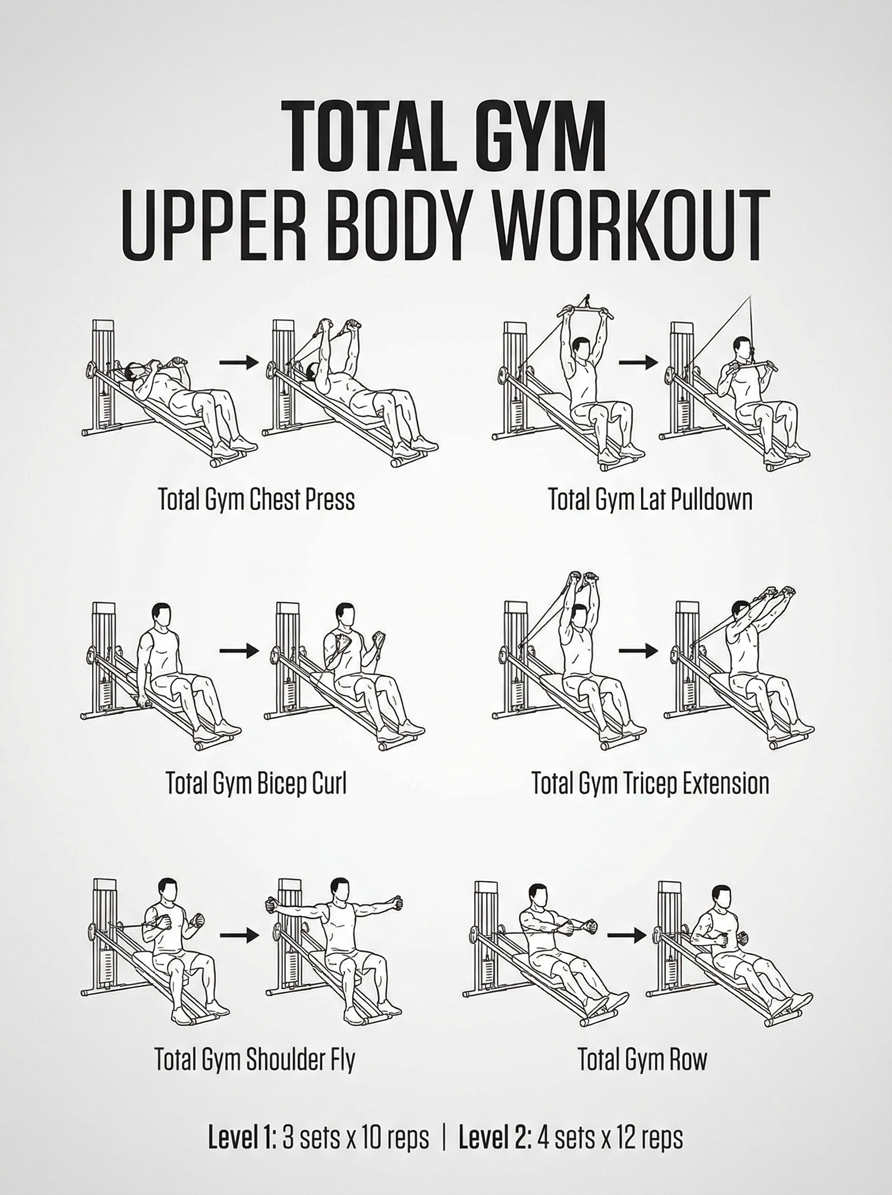 Printable Total Gym Workout Guide